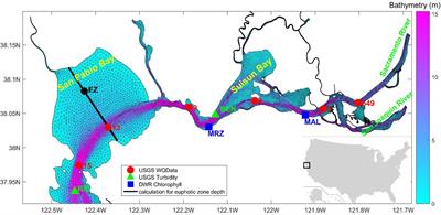 Light Regulation of Phytoplankton Growth in San Francisco Bay Studied Using a 3D Sediment Transport Model